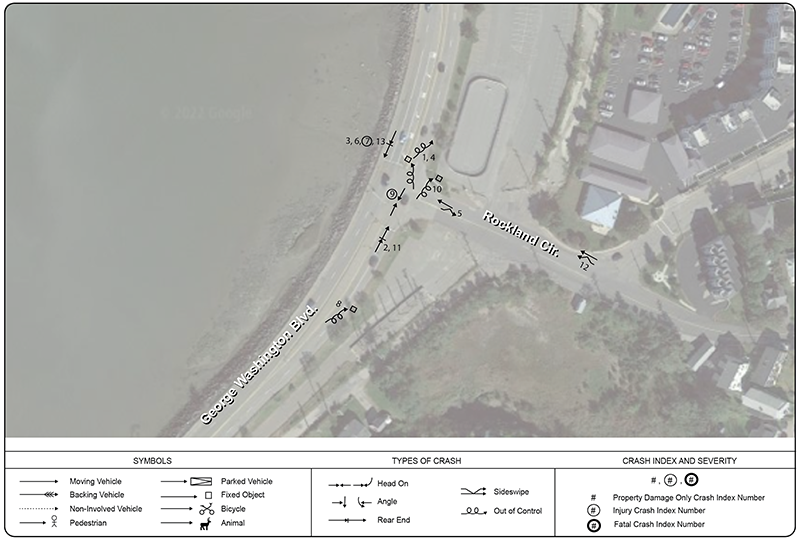 Figure 2: Collision Diagram
This figure illustrates crashes between the years of 2015 and 2020 on an aerial image of the study area.
Figure 2: Collision Diagram
This figure illustrates crashes between the years of 2015 and 2020 on an aerial image of the study area.